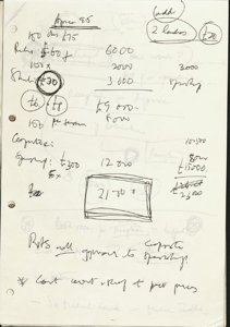 Notes on Ethnicity (14) (US121/B/2/1/6) (click to see full size)