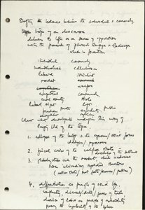 Individual/Community (2) (US121/B/2/1/8) (click to see full size)