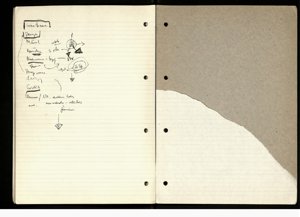 Authoritarian Notes (23) (US121/B/2/1/18) (click to see full size)