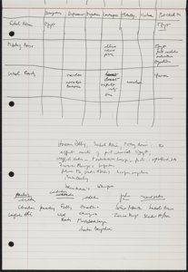 Black Artists (19) (US121/B/2/1/25) (click to see full size)