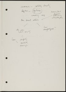 Being Ill (22) (US121/B/2/1/29) (click to see full size)