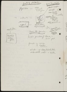 Gould Report (14) (US121/B/2/1/31) (click to see full size)