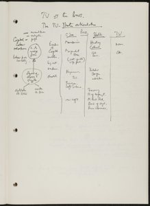 Gould Report (30) (US121/B/2/1/31) (click to see full size)