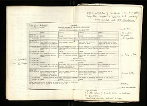 Liberal Capitalism (6) (US121/B/2/1/37) (click to see full size)