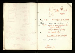 Notes and Drafts Spring 1974 (16) (US121/B/2/1/36) (click to see full size)