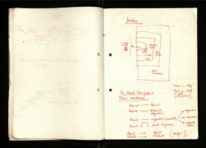 Notes and Drafts Spring 1974 (18) (US121/B/2/1/36) (click to see full size)