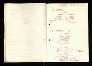 Notes and Drafts Spring 1974 (20) (US121/B/2/1/36) (click to see full size)