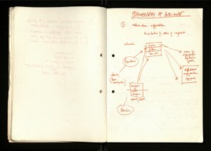 Notes and Drafts Spring 1974 (22) (US121/B/2/1/36) (click to see full size)