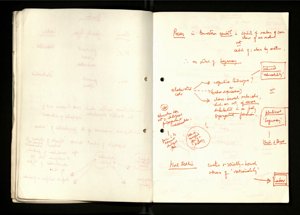 Notes and Drafts Spring 1974 (24) (US121/B/2/1/36) (click to see full size)