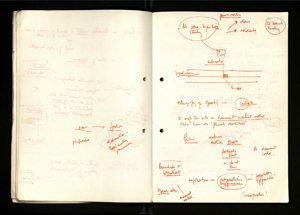 Notes and Drafts Spring 1974 (25) (US121/B/2/1/36) (click to see full size)