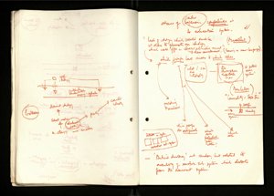 Notes and Drafts Spring 1974 (26) (US121/B/2/1/36) (click to see full size)