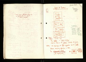 Notes and Drafts Spring 1974 (30) (US121/B/2/1/36) (click to see full size)