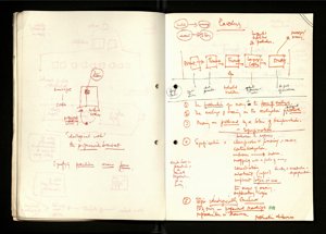 Notes and Drafts Spring 1974 (33) (US121/B/2/1/36) (click to see full size)