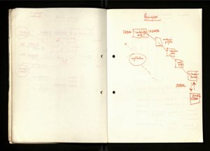 Notes and Drafts Spring 1974 (35) (US121/B/2/1/36) (click to see full size)