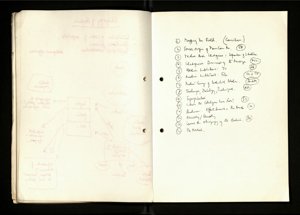 Notes and Drafts Spring 1974 (39) (US121/B/2/1/36) (click to see full size)