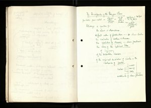 Notes and Drafts Spring 1974 (53) (US121/B/2/1/36) (click to see full size)