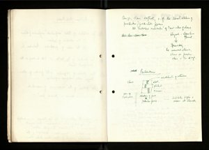 Notes and Drafts Spring 1974 (56) (US121/B/2/1/36) (click to see full size)