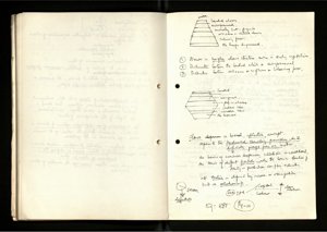 Notes and Drafts Spring 1974 (77) (US121/B/2/1/36) (click to see full size)