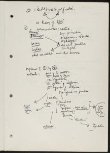 Ideology, Language, and Race (2) (US121/B/2/1/32) (click to see full size)