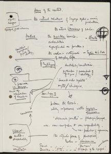 Ideology, Language, and Race (5) (US121/B/2/1/32) (click to see full size)