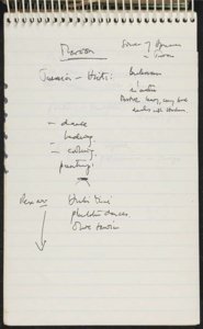 Haiti (46) (US121/B/2/1/42) (click to see full size)