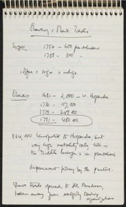 Haiti (64) (US121/B/2/1/42) (click to see full size)