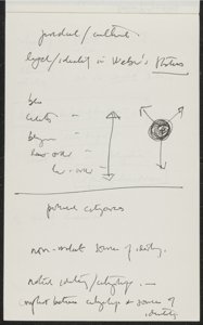 Difference and Power (4) (US121/B/2/1/47) (click to see full size)