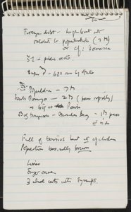 Dominican Republic (21) (US121/B/2/1/45) (click to see full size)