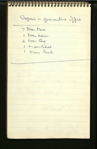 Cuba Two (35) (US121/B/2/1/53) (click to see full size)