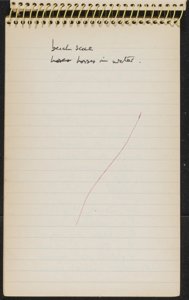 The British in the Caribbean (28) (US121/B/2/1/50) (click to see full size)