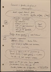 Cultural Identity (5) (US121/B/2/1/54) (click to see full size)