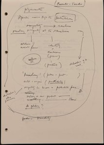Cultural Identity (8) (US121/B/2/1/54) (click to see full size)