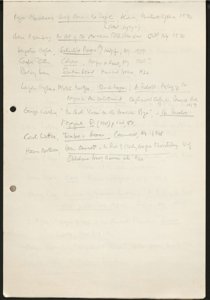 Hughes Harlem Renaissance (23) (US121/B/2/1/38) (click to see full size)