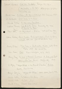 Hughes Harlem Renaissance (24) (US121/B/2/1/38) (click to see full size)