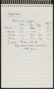 The English in Jamaica and Barbados (20) (US121/B/2/1/46) (click to see full size)