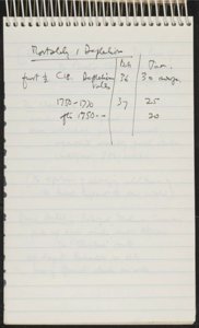 The English in Jamaica and Barbados (25) (US121/B/2/1/46) (click to see full size)