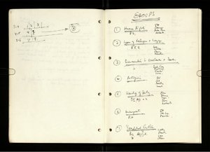 UNESCO Panama Notes (21) (US121/B/2/1/12) (click to see full size)
