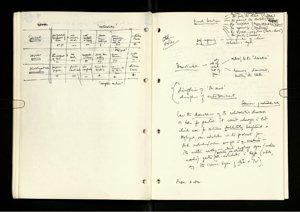 UNESCO Panama Notes (32) (US121/B/2/1/12) (click to see full size)