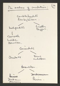 Formation of Bourgeois Society (16)(US121/B/2/3/1) (click to see full size)