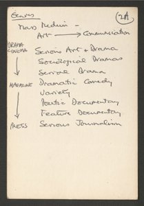 Generic Approach to T.V. (5)(US121/B/2/3/1) (click to see full size)