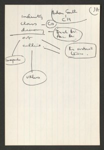 Intellectual and Middle-Class Responses to C19 Society (11) (US121/B/2/3/1) (click to see full size)