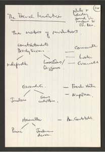 Intellectual and Middle-Class Responses to C19 Society (14) (US121/B/2/3/1) (click to see full size)