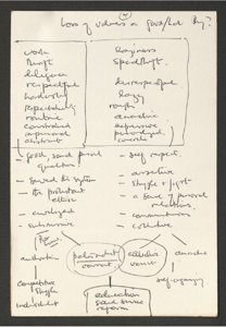 Media in the Classroom (5) (US121/B/2/3/1) (click to see full size)