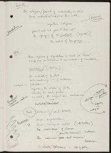 Ideology, Language, and Race (45) (US121/B/2/1/32) (click to see full size)