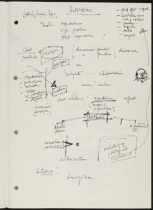 Ideology, Language, and Race (54) (US121/B/2/1/32) (click to see full size)