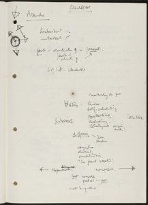 Ideology, Language, and Race (55) (US121/B/2/1/32) (click to see full size)