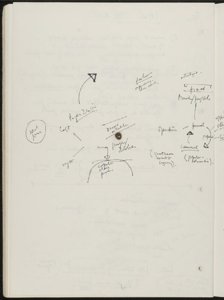 Ideology, Language, and Race (58) (US121/B/2/1/32) (click to see full size)