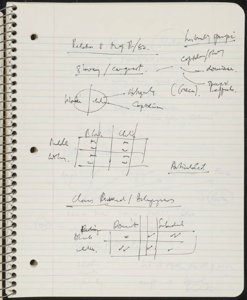 Representation and Ideology and The Subject (31) (US121/B/2/1/33) (click to see full size)