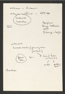 Social Consequences of Industrial Revolution (18) (US121/B/2/3/1) (click to see full size)